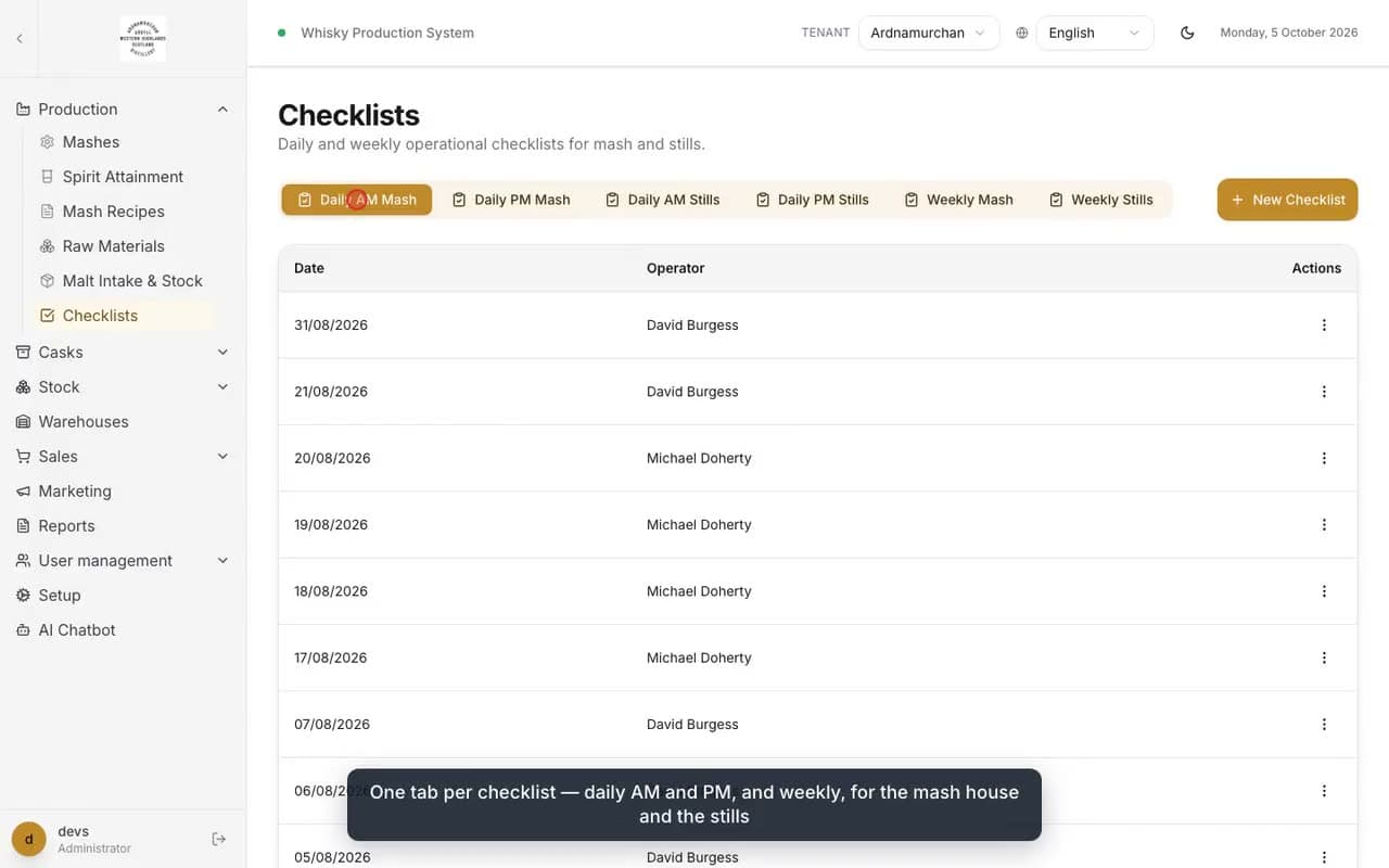 Checklists & Tasks