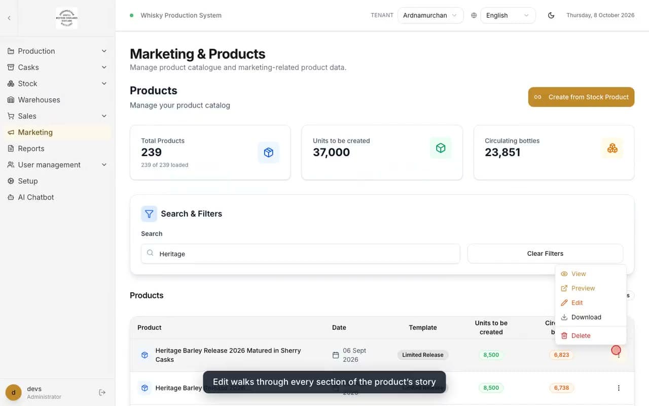 Product Management