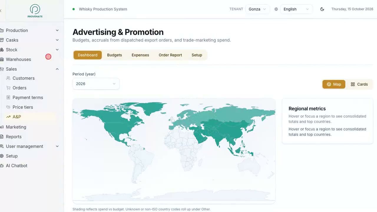 Orders · A&P in Provenate