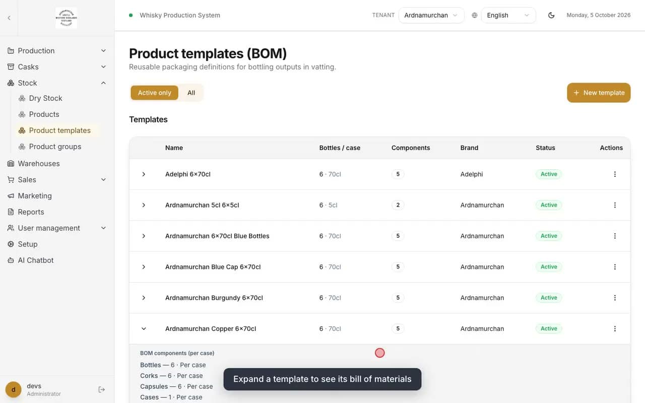 Products · Dry stock in Provenate